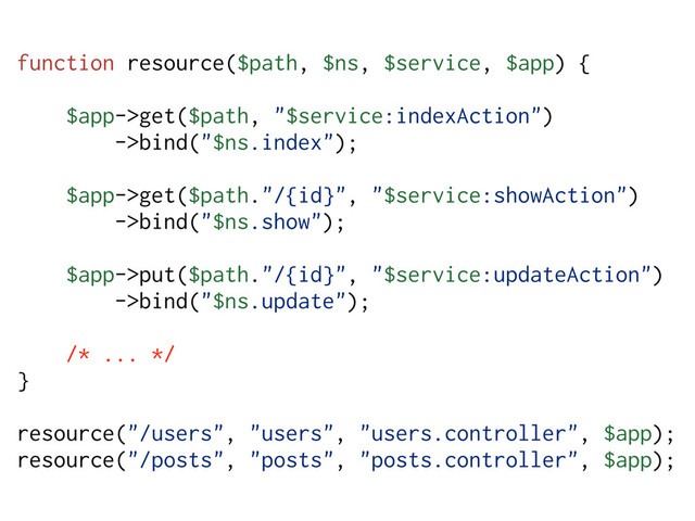 function resource($path, $ns, $service, $app) {
$app->get($path, "$service:indexAction")
->bind("$ns.index");
$app->get($path."/{id}", "$service:showAction")
->bind("$ns.show");
$app->put($path."/{id}", "$service:updateAction")
->bind("$ns.update");
/* ... */
}
resource("/users", "users", "users.controller", $app);
resource("/posts", "posts", "posts.controller", $app);
