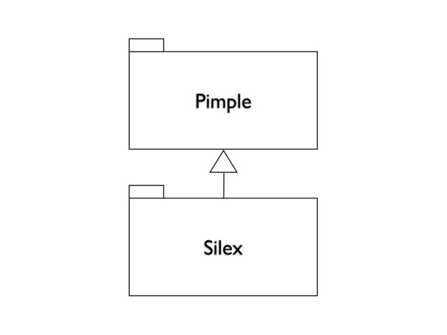 Silex
Pimple
