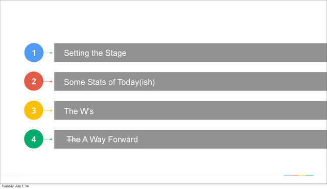 The A Way Forward
1
2
3
4
Setting the Stage
Some Stats of Today(ish)
The W’s
Tuesday, July 1, 14
