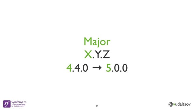 @vudaltsov
Major
X.Y.Z
4.4.0 → 5.0.0
44
