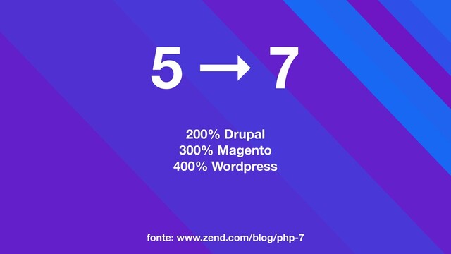 200% Drupal
300% Magento
400% Wordpress
5 ➞ 7
fonte: www.zend.com/blog/php-7
