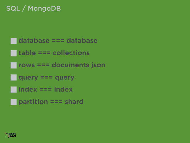 database === database
table === collections
rows === documents json
query === query
index === index
partition === shard
SQL / MongoDB
