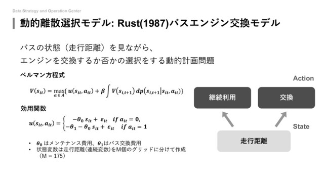 Data Strategy and Operation Center
動的離散選択モデル: Rust(1987)バスエンジン交換モデル
継続利⽤ 交換
State
⾛⾏距離
Action
効⽤関数
バスの状態（⾛⾏距離）を⾒ながら、
エンジンを交換するか否かの選択をする動的計画問題
 
, 
= &
−

+ 
 
= ,
−
− 

+ 
 
= 
• 
はメンテナンス費⽤、
はバス交換費⽤
• 状態変数は⾛⾏距離(連続変数)をM個のグリッドに分けて作成
（M = 175）
ベルマン⽅程式
 
= max
 ∈ 
{  
, 
+  5  ,)
 ,)

, 
)}
