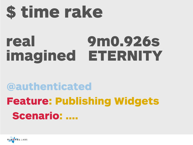 $ time rake
real 9m0.926s
imagined ETERNITY
@authenticated
Feature: Publishing Widgets
Scenario: ....
