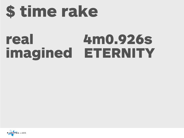 $ time rake
real 4m0.926s
imagined ETERNITY
