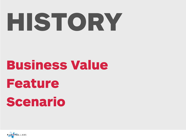 HISTORY
Business Value
Feature
Scenario

