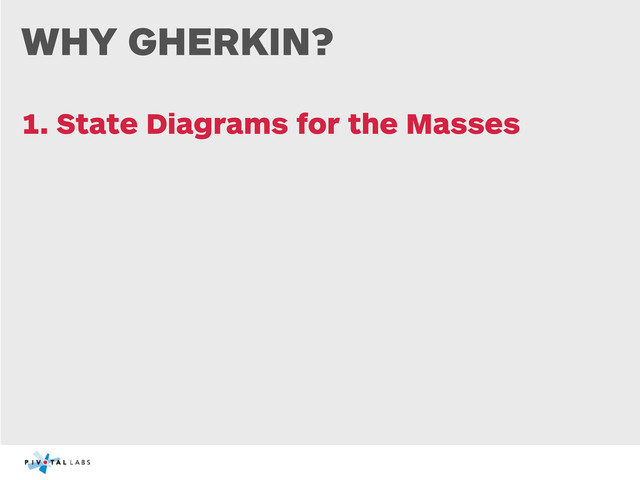WHY GHERKIN?
1. State Diagrams for the Masses
