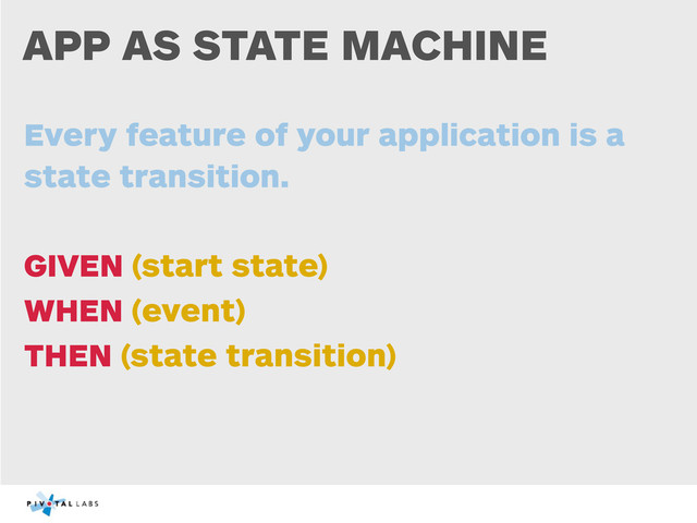 APP AS STATE MACHINE
Every feature of your application is a
state transition.
GIVEN (start state)
WHEN (event)
THEN (state transition)
