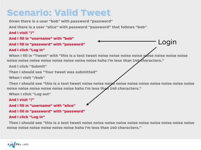 Scenario: Valid Tweet
Given there is a user "bob" with password "password"
And there is a user "alice" with password "password" that follows "bob"
And I visit "/"
And I ﬁll in "username" with "bob"
And I ﬁll in "password" with "password"
And I click "Log in"
When I ﬁll in "Tweet" with "this is a test tweet noise noise noise noise noise noise noise noise
noise noise noise noise noise noise noise noise haha I'm less than 140 characters."
And I click "Submit"
Then I should see "Your tweet was submitted"
When I visit "/bob"
Then I should see "this is a test tweet noise noise noise noise noise noise noise noise noise noise
noise noise noise noise noise noise haha I'm less than 140 characters."
When I click "Log out"
And I visit "/"
And I ﬁll in "username" with "alice"
And I ﬁll in "password" with "password"
And I click "Log in"
Then I should see "this is a test tweet noise noise noise noise noise noise noise noise noise noise
noise noise noise noise noise noise haha I'm less than 140 characters."
Login
