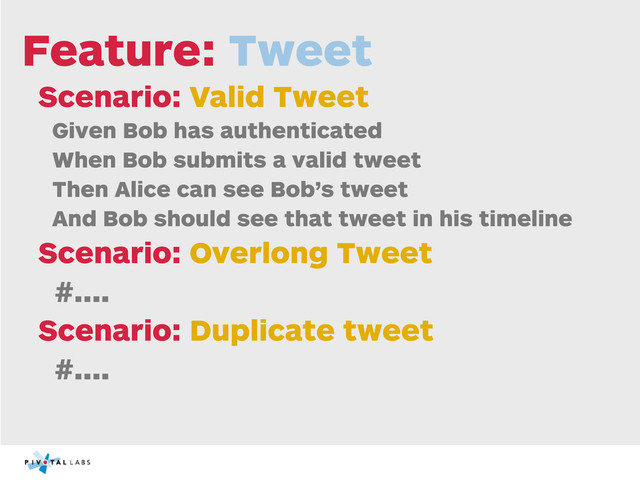 Feature: Tweet
Scenario: Valid Tweet
Given Bob has authenticated
When Bob submits a valid tweet
Then Alice can see Bob’s tweet
And Bob should see that tweet in his timeline
Scenario: Overlong Tweet
#....
Scenario: Duplicate tweet
#....
