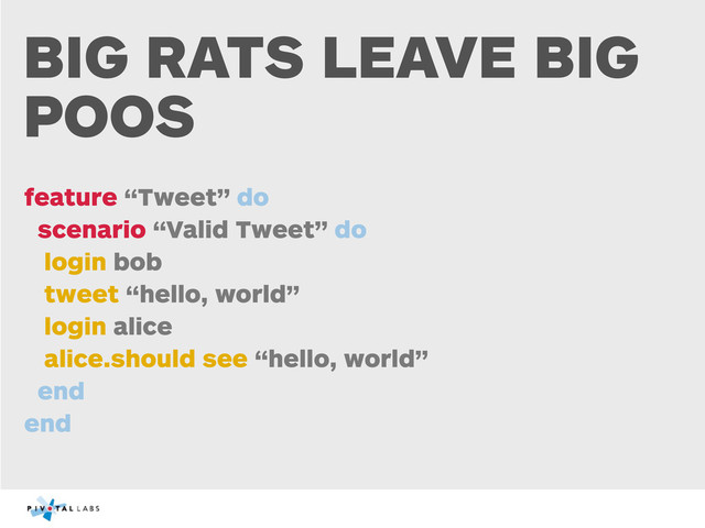 BIG RATS LEAVE BIG
POOS
feature “Tweet” do
scenario “Valid Tweet” do
login bob
tweet “hello, world”
login alice
alice.should see “hello, world”
end
end
