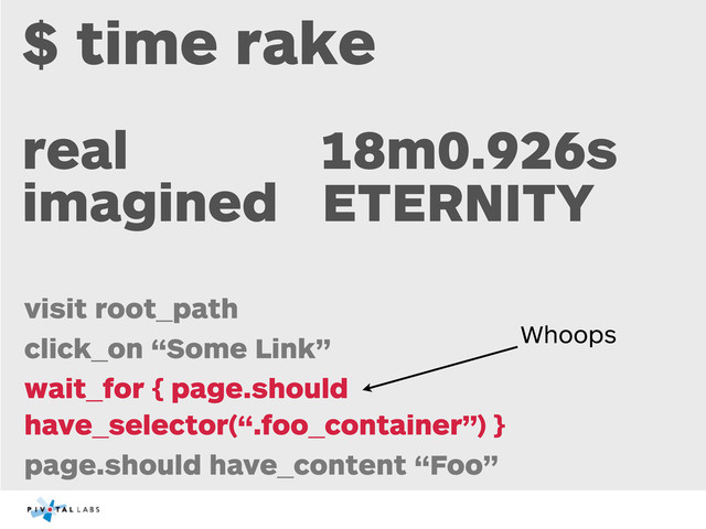 $ time rake
real 18m0.926s
imagined ETERNITY
visit root_path
click_on “Some Link”
wait_for { page.should
have_selector(“.foo_container”) }
page.should have_content “Foo”
Whoops
