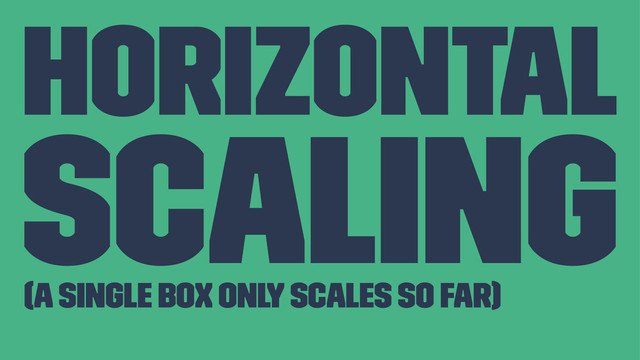 Horizontal
Scaling
(A single box only scales so far)
