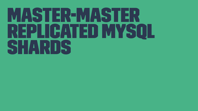 Master-Master
replicated MySQL
Shards
