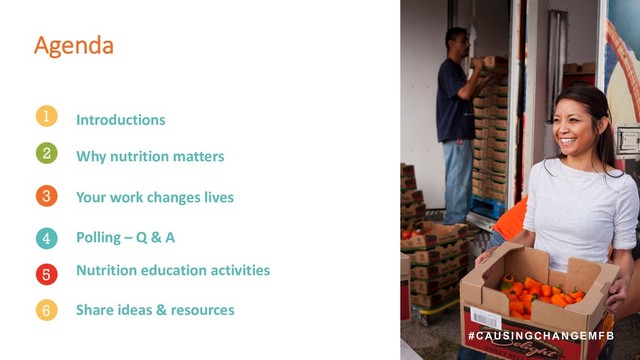 #CAUSINGCHANGEMFB
1
2
3
4
5
Agenda
Why nutrition matters
6
Your work changes lives
Polling – Q & A
Nutrition education activities
Share ideas & resources
Introductions
