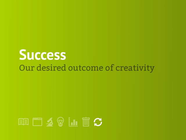 !
" # $ % &
'
Success
Our desired outcome of creativity
