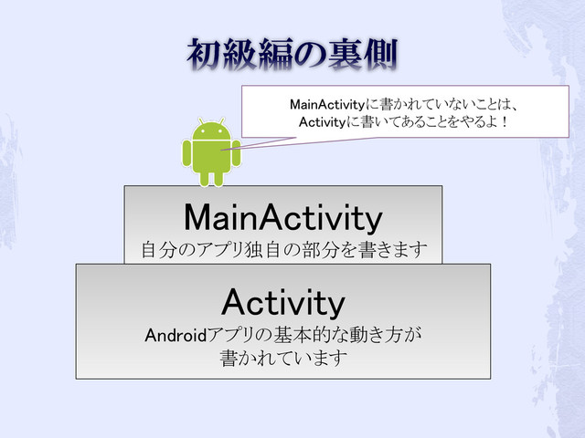 Activity
Androidアプリの基本的な動き方が
書かれています
MainActivity
自分のアプリ独自の部分を書きます
MainActivityに書かれていないことは、
Activityに書いてあることをやるよ！
