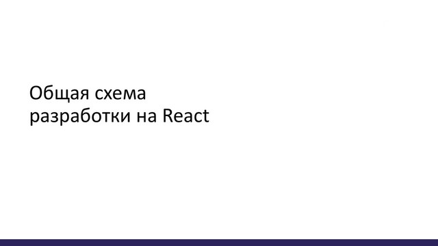 Общая схема
разработки на React
