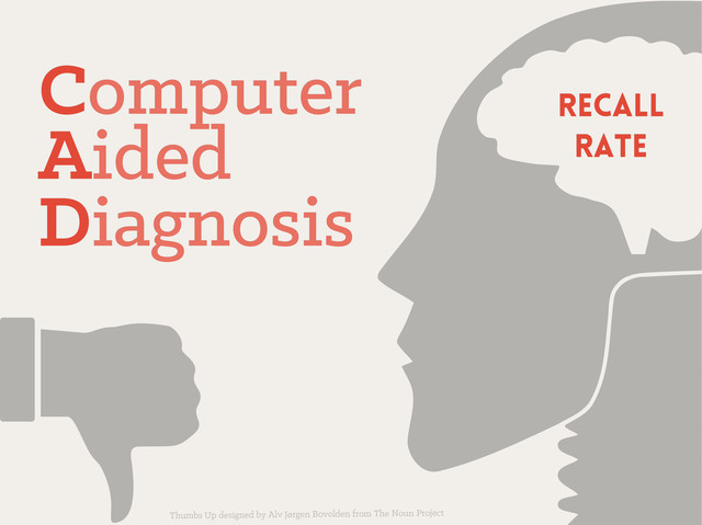 C
Computer
omputer
D
Diagnosis
iagnosis
A
Aided
ided RECALL
RECALL
rate
rate
Thumbs Up designed by Alv Jørgen Bovolden from The Noun Project
