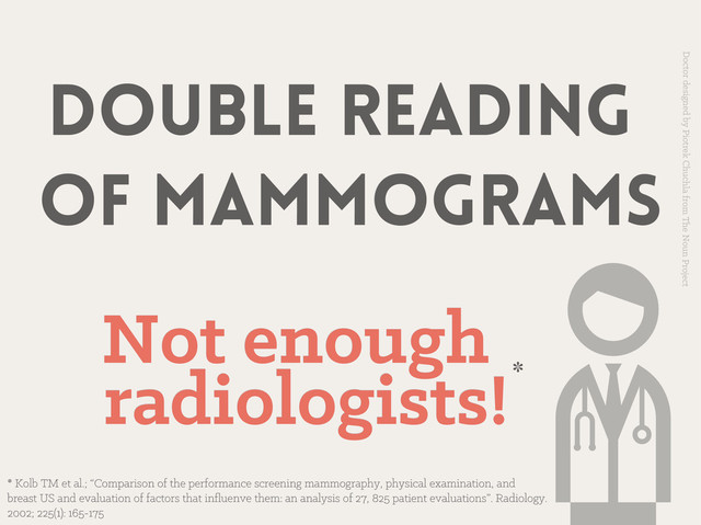 Double reading
Double reading
of mammograms
of mammograms
Not enough
Not enough
radiologists!
radiologists!
Doctor designed by Piotrek Chuchla from The Noun Project
*
*
* Kolb TM et al.; “Comparison of the performance screening mammography, physical examination, and
* Kolb TM et al.; “Comparison of the performance screening mammography, physical examination, and
breast US and evaluation of factors that influenve them: an analysis of 27, 825 patient evaluations”. Radiology.
breast US and evaluation of factors that influenve them: an analysis of 27, 825 patient evaluations”. Radiology.
2002; 225(1): 165-175
2002; 225(1): 165-175
