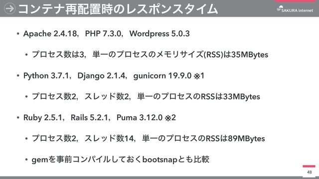 • Apache 2.4.18ɼPHP 7.3.0ɼWordpress 5.0.3


• ϓϩηε਺͸3ɼ୯ҰͷϓϩηεͷϝϞϦαΠζ(RSS)͸35MBytes


• Python 3.7.1ɼDjango 2.1.4ɼgunicorn 19.9.0 ※1


• ϓϩηε਺2ɼεϨου਺2ɼ୯ҰͷϓϩηεͷRSS͸33MBytes


• Ruby 2.5.1ɼRails 5.2.1ɼPuma 3.12.0 ※2


• ϓϩηε਺2ɼεϨου਺14ɼ୯ҰͷϓϩηεͷRSS͸89MBytes


• gemΛࣄલίϯύΠϧ͓ͯ͘͠bootsnapͱ΋ൺֱ
48
ίϯςφ࠶഑ஔ࣌ͷϨεϙϯελΠϜ
