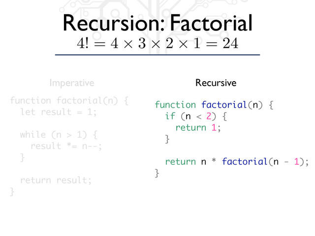 Recursion: Factorial
function factorial(n) {
let result = 1;
while (n > 1) {
result *= n--;
}
return result;
}
Imperative
function factorial(n) {
if (n < 2) {
return 1;
}
return n * factorial(n - 1);
}
Recursive
