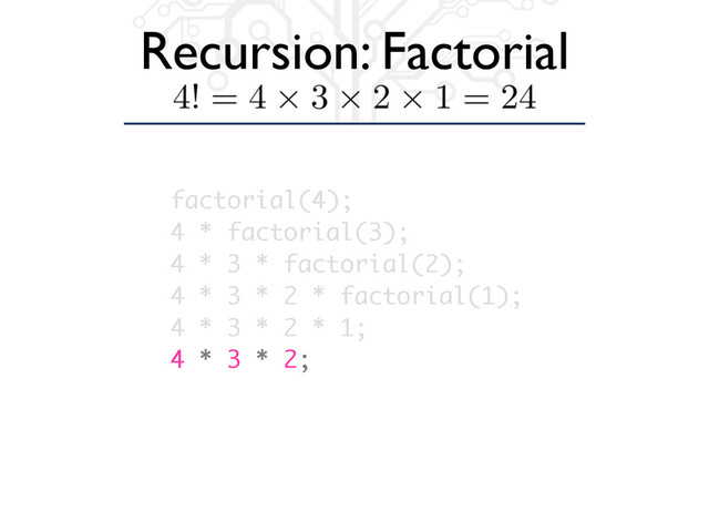 Recursion: Factorial
factorial(4);
4 * factorial(3);
4 * 3 * factorial(2);
4 * 3 * 2 * factorial(1);
4 * 3 * 2 * 1;
4 * 3 * 2;
