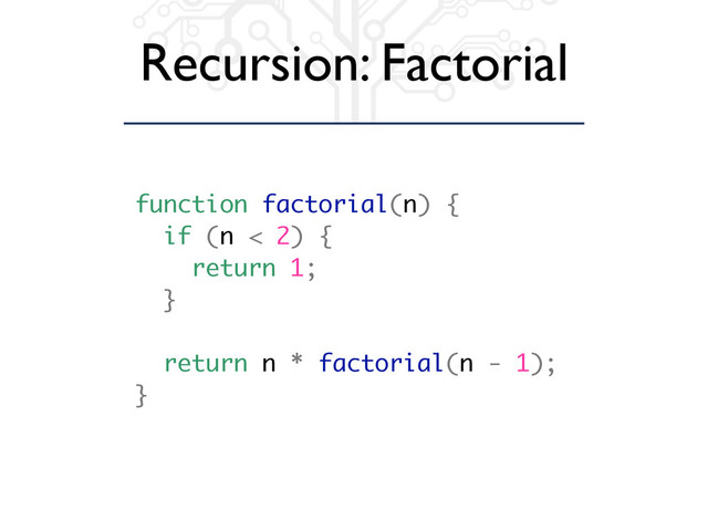 Recursion: Factorial
function factorial(n) {
if (n < 2) {
return 1;
}
return n * factorial(n - 1);
}
