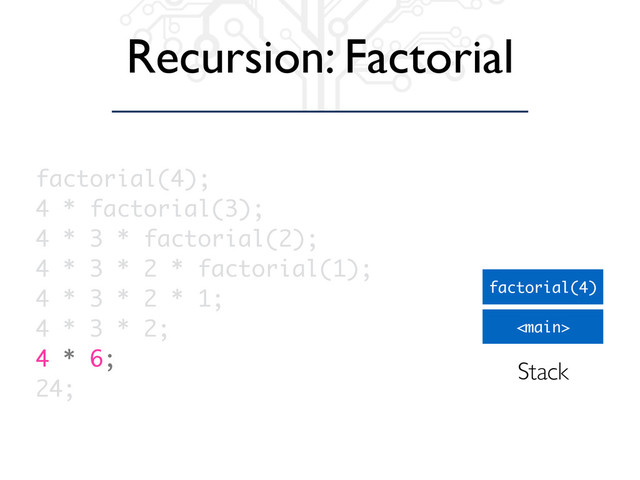 Recursion: Factorial

factorial(4)
factorial(4);
4 * factorial(3);
4 * 3 * factorial(2);
4 * 3 * 2 * factorial(1);
4 * 3 * 2 * 1;
4 * 3 * 2;
4 * 6;
24;
Stack
