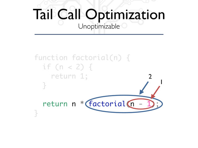 Tail Call Optimization
Unoptimizable
function factorial(n) {
if (n < 2) {
return 1;
}
return n * factorial(n - 1);
}
1
2
