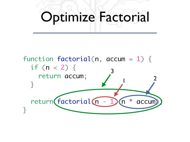 Optimize Factorial
function factorial(n, accum = 1) {
if (n < 2) {
return accum;
}
return factorial(n - 1, n * accum);
}
1
3
2
