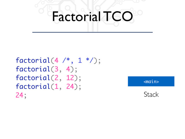 Factorial TCO
factorial(4 /*, 1 */);
factorial(3, 4);
factorial(2, 12);
factorial(1, 24);
24;

Stack

