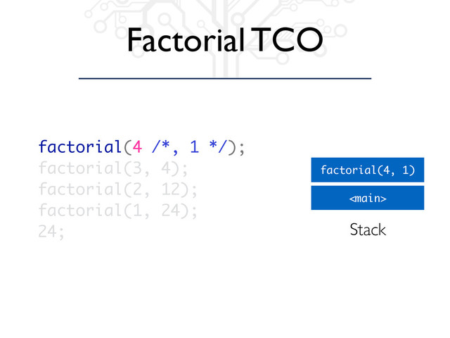 Factorial TCO

factorial(4, 1)
Stack
factorial(4 /*, 1 */);
factorial(3, 4);
factorial(2, 12);
factorial(1, 24);
24;
