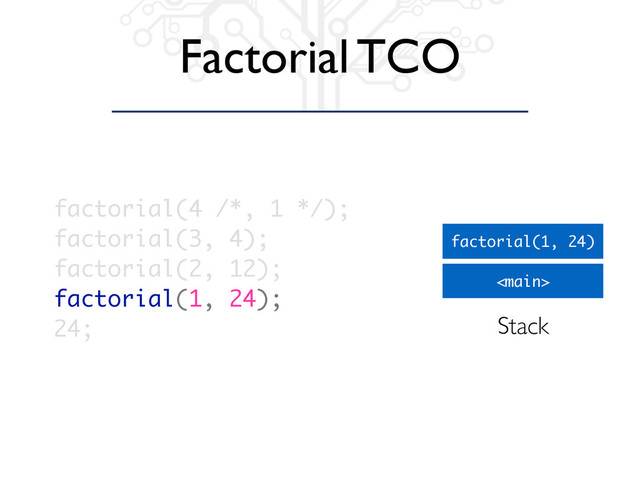 Factorial TCO

factorial(1, 24)
Stack
factorial(4 /*, 1 */);
factorial(3, 4);
factorial(2, 12);
factorial(1, 24);
24;
