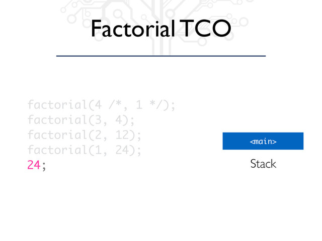 Factorial TCO

Stack
factorial(4 /*, 1 */);
factorial(3, 4);
factorial(2, 12);
factorial(1, 24);
24;
