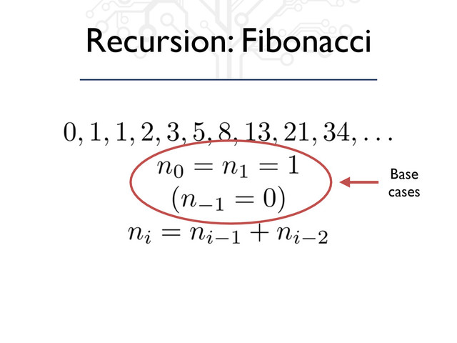 Recursion: Fibonacci
Base
cases
