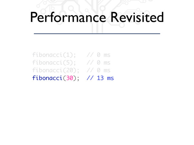 Performance Revisited
fibonacci(1); // 0 ms
fibonacci(5); // 0 ms
fibonacci(20); // 0 ms
fibonacci(30); // 13 ms
