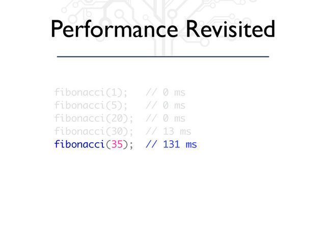 Performance Revisited
fibonacci(1); // 0 ms
fibonacci(5); // 0 ms
fibonacci(20); // 0 ms
fibonacci(30); // 13 ms
fibonacci(35); // 131 ms
