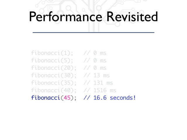 Performance Revisited
fibonacci(1); // 0 ms
fibonacci(5); // 0 ms
fibonacci(20); // 0 ms
fibonacci(30); // 13 ms
fibonacci(35); // 131 ms
fibonacci(40); // 1516 ms
fibonacci(45); // 16.6 seconds!

