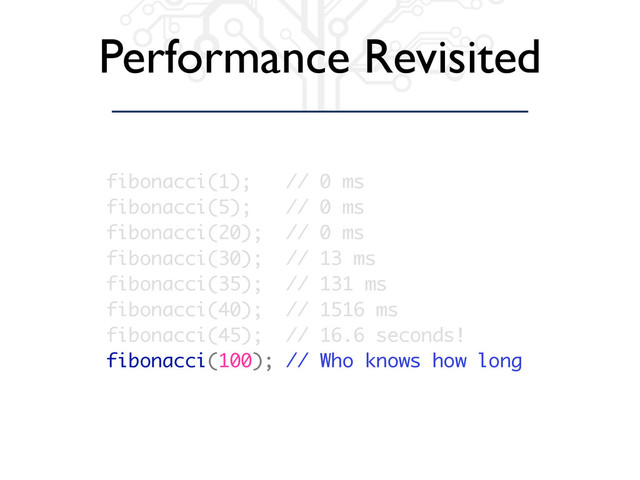 Performance Revisited
fibonacci(1); // 0 ms
fibonacci(5); // 0 ms
fibonacci(20); // 0 ms
fibonacci(30); // 13 ms
fibonacci(35); // 131 ms
fibonacci(40); // 1516 ms
fibonacci(45); // 16.6 seconds!
fibonacci(100); // Who knows how long
