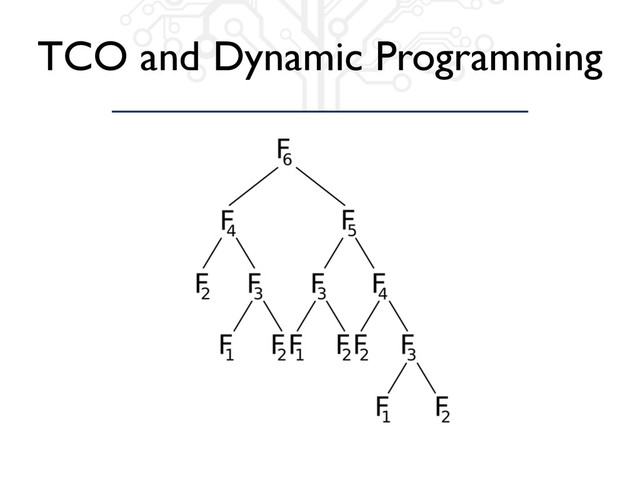 TCO and Dynamic Programming

