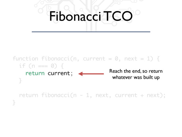 Fibonacci TCO
function fibonacci(n, current = 0, next = 1) {
if (n === 0) {
return current;
}
return fibonacci(n - 1, next, current + next);
}
Reach the end, so return
whatever was built up
