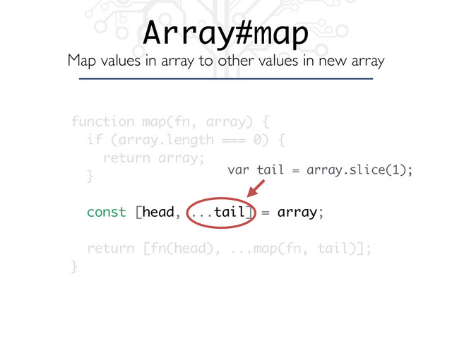 function map(fn, array) {
if (array.length === 0) {
return array;
}
const [head, ...tail] = array;
return [fn(head), ...map(fn, tail)];
}
Array#map
Map values in array to other values in new array
var tail = array.slice(1);
