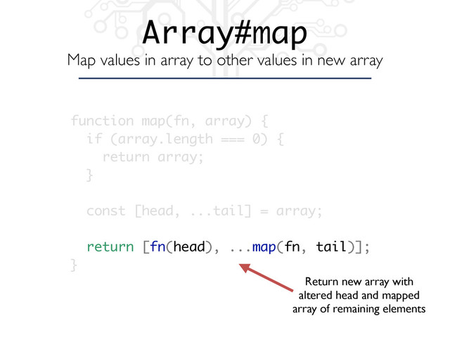 Array#map
Map values in array to other values in new array
function map(fn, array) {
if (array.length === 0) {
return array;
}
const [head, ...tail] = array;
return [fn(head), ...map(fn, tail)];
}
Return new array with
altered head and mapped
array of remaining elements
