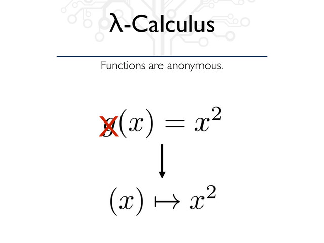 Functions are anonymous.
λ-Calculus
X

