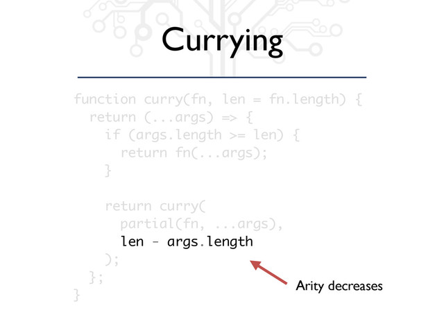 Currying
function curry(fn, len = fn.length) {
return (...args) => {
if (args.length >= len) {
return fn(...args);
}
return curry(
partial(fn, ...args),
len - args.length
);
};
}
Arity decreases
