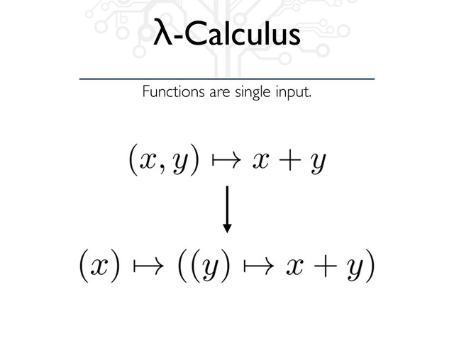 Functions are single input.
λ-Calculus
