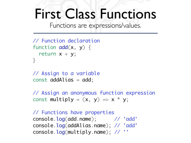 First Class Functions
Functions are expressions/values.
// Function declaration
function add(x, y) {
return x + y;
}
// Assign to a variable
const addAlias = add;
// Assign an anonymous function expression
const multiply = (x, y) => x * y;
// Functions have properties
console.log(add.name); // 'add'
console.log(addAlias.name); // 'add'
console.log(multiply.name); // ''
