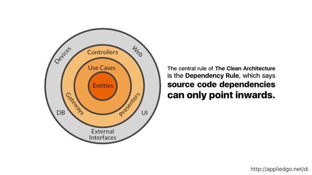 The central rule of The Clean Architecture
is the Dependency Rule, which says
source code dependencies
can only point inwards.
—
http://appliedgo.net/di
