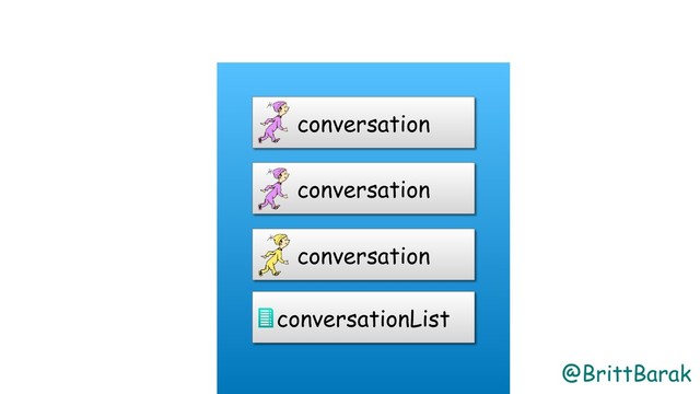 @BrittBarak
conversationList
conversation
conversation
conversation

